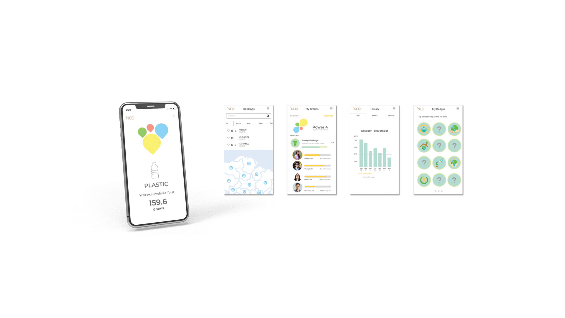 Neo Product Image 2